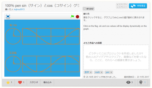 Scratch（スクラッチ）「100％ペンによる動的な三角関数グラフ」作り方の説明