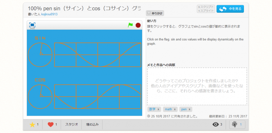 Scratch スクラッチ 100 ペンによる動的な三角関数グラフ 作り方の説明