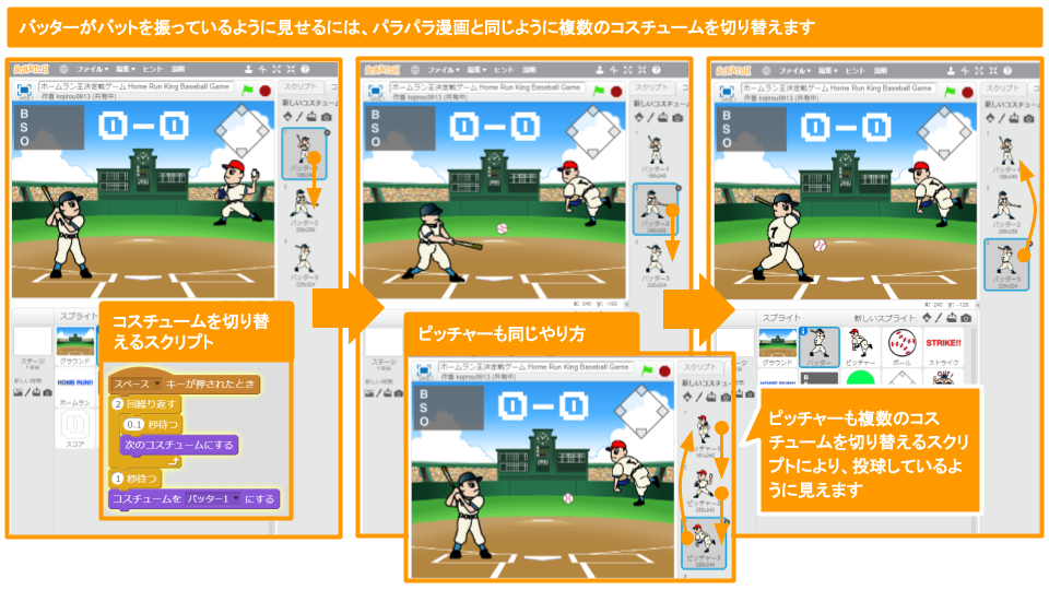 Scratch スクラッチ 野球ベースボールゲーム 作り方の説明