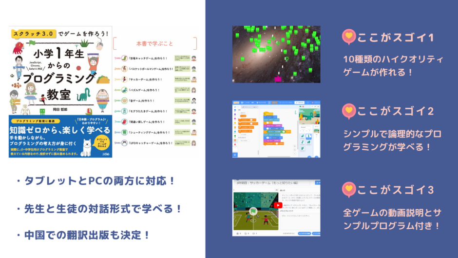 小学校やプログラミング教室のテキストにオススメ 書籍 スクラッチ3 0でゲームを作ろう の説明動画